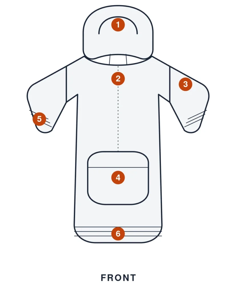 Blaze Garments Hoodie tech pack, front flat sketch