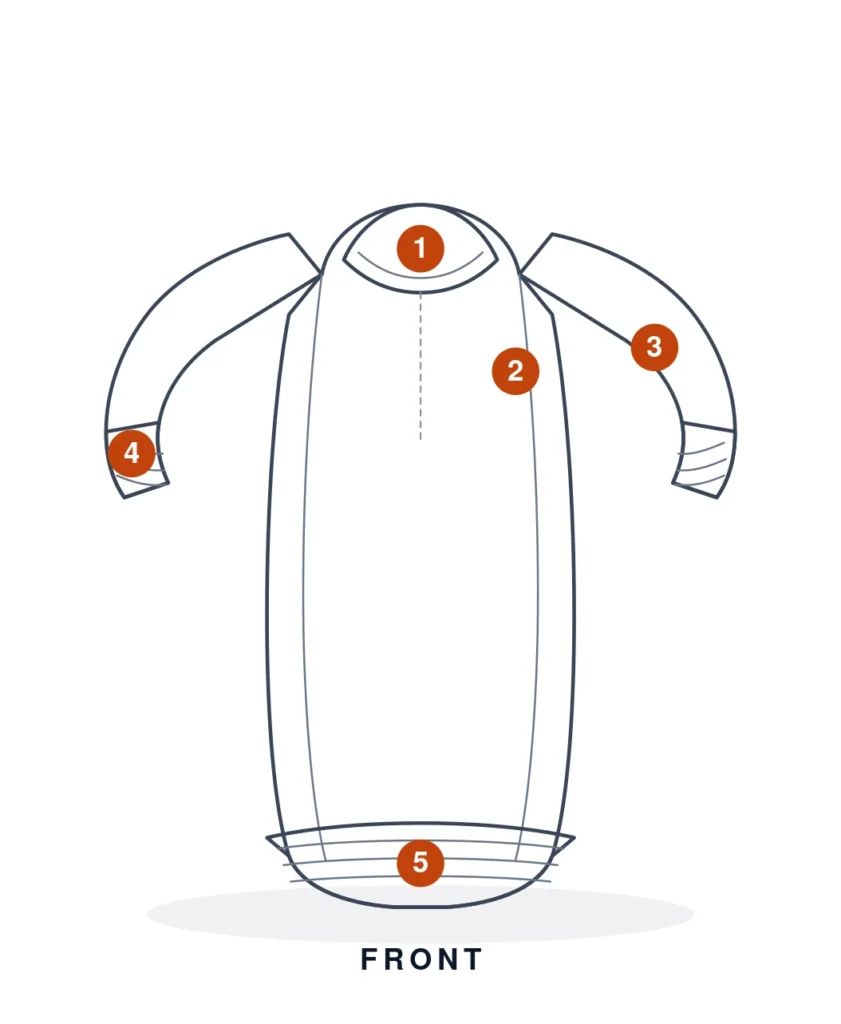 Blaze Garments Sweatshirt tech pack, front flat sketch