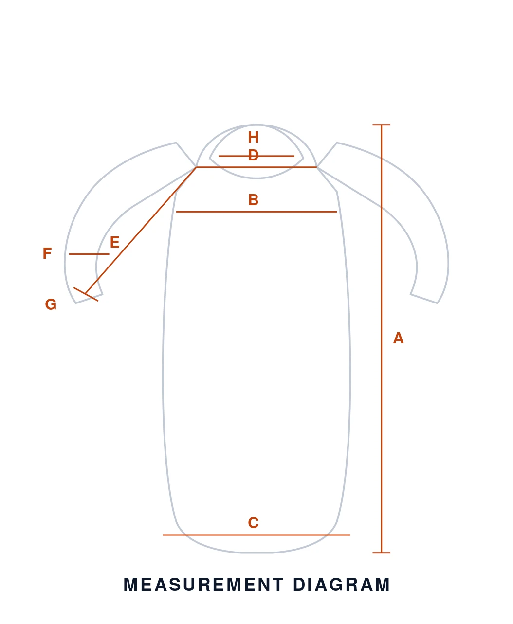 Sweatshirt measurement diagram