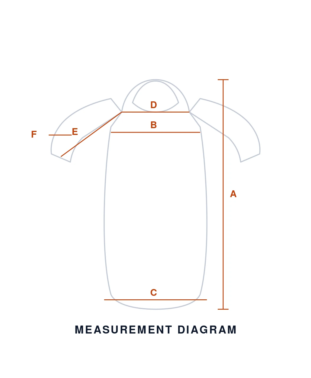 T-Shirt measurement diagram
